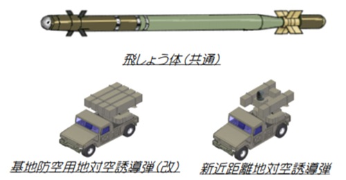 Tokyo plans to develop a new vehicle-mounted SAM system from FY 2021 for use by the JASDF (left) and the JGSDF (right). The missile is expected to be an improved variant of the SAM currently used by the JASDF to defend its airbases as well as the succe...