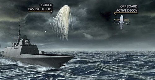The VESTA active offboard decoy (shown) right is seen as complementary to other soft-kill countermeasures. Lacroix has developed the VESTA active offboard decoy concept in response to a call for proposals from the Agence Innovation Défense.