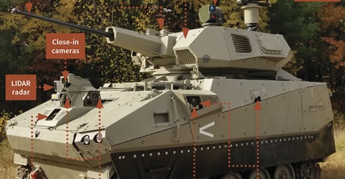 In 2019, Elbit Systems demonstrated a Future Fighting Vehicle Demonstrator that was an M113 armoured personnel carrier (APC) integrated with a host of its technologies designed to reduce manpower on combat vehicles.