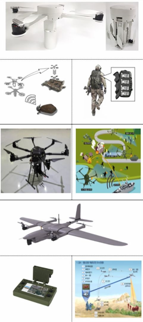 DAPA announced on 2 December that it has signed contracts to acquire three new types of small rotary-wing UAVs for the RoKA from 2021, including an expendable attack UAV/loitering munition from local company Darts, a UAV from UMAC Air armed with a 5.56...