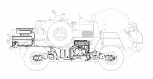 Side drawing of the Jackal 1 4x4 hybrid electric drive, which has a Cummins four-cylinder diesel coupled to a Magtec generator.