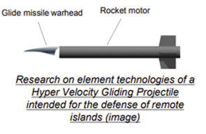 Japan’s ATLA is collaborating with MHI on developing a hypersonic glide weapon for the JSDF. (ATLA)