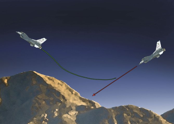 The Auto GCAS system is designed to execute an automatic recovery manoeuvre when terrain impact is imminent.  (US Air Force)