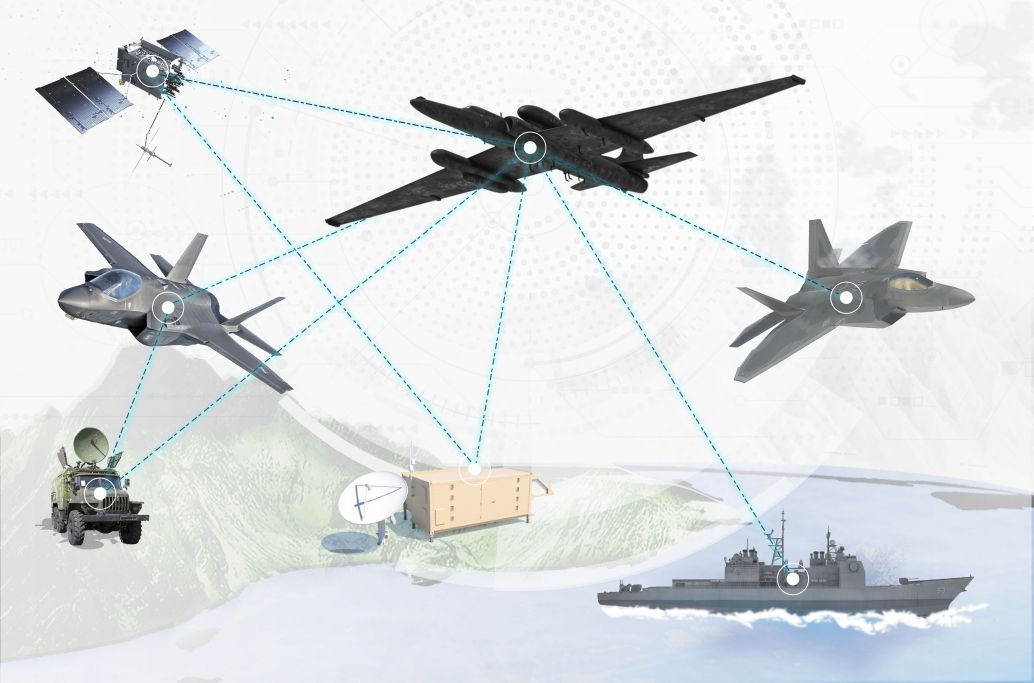 Conceptual artwork depicting a Joint All-Domain Operations (JADO) environment. Lockheed Martin Skunk Works and the Pentagon, for the first time, established bi-directional communications between fifth-generation aircraft in flight while also sharing operational and sensor data to ground forces during a recent test. (Lockheed Martin)