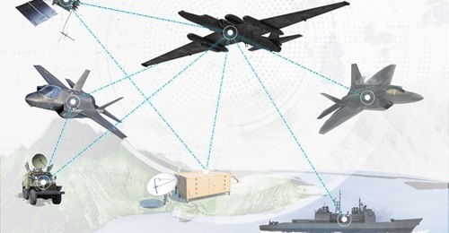 Conceptual artwork depicting a Joint All-Domain Operations (JADO) environment. Lockheed Martin Skunk Works and the Pentagon, for the first time, established bi-directional communications between fifth-generation aircraft in flight while also sharing op...