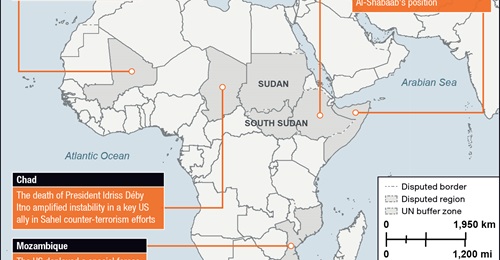 Principal areas of US concern in Africa
