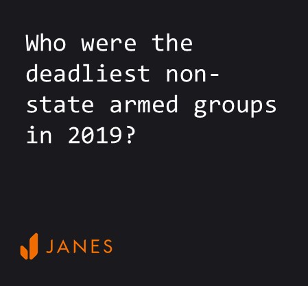 Who were the deadliest non-state armed groups in 2019?